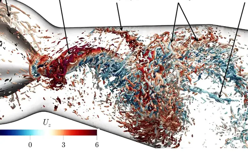 Annotated vortex rope structures in a draft tube, coloured by axial velocity