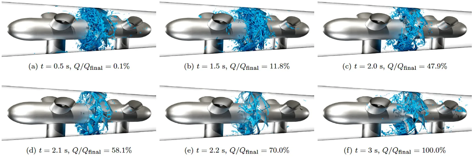 Six snapshots of flow structures in a contra-rotating pump-turbine at increasing flow rate